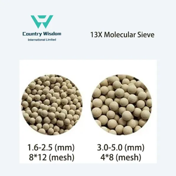 Gas Purification 13X Molecular Sieve Adsorbent Desiccant