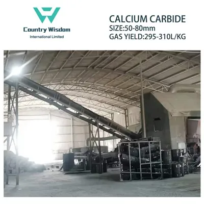 igakuine toodang üle -2000-tonni karbiidi